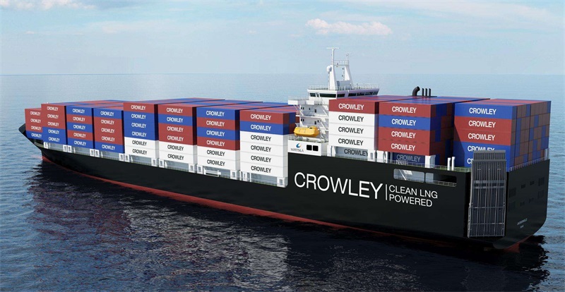 天津FBA專線相關(guān)介紹