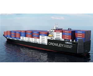 郵政國際快遞特點